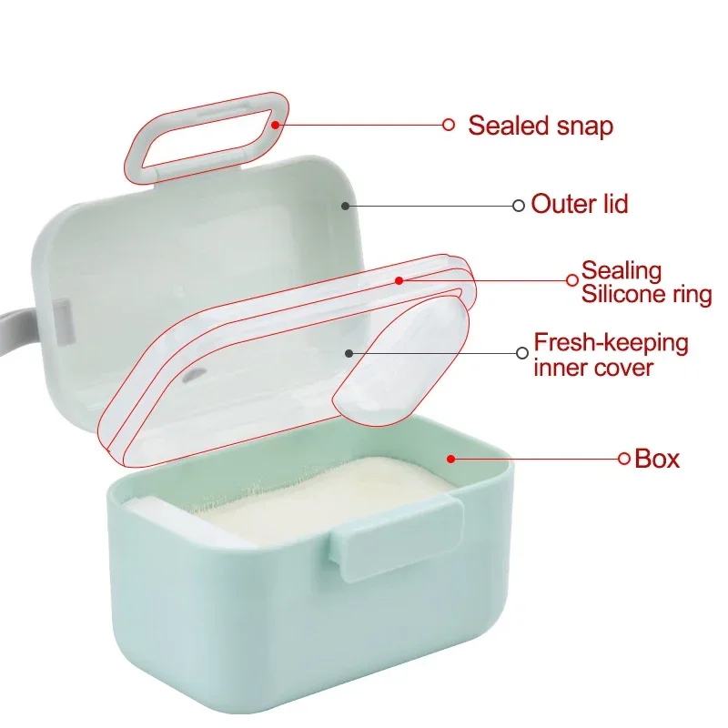 Baby Milk Powder Portable Baby - Food Box Baby review and price