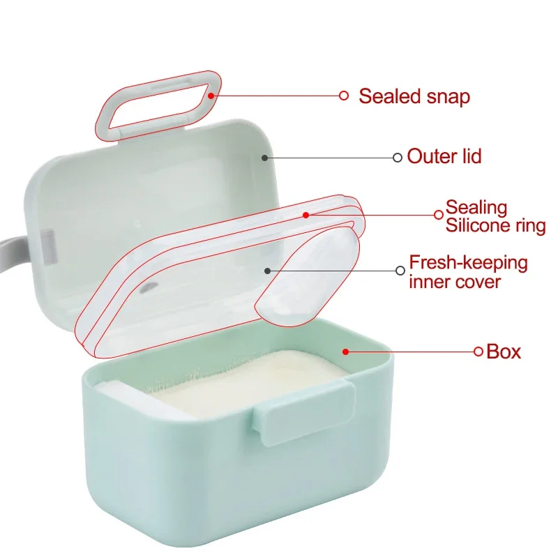 New Baby Milk Powder Portable  - Food Box Baby review and price