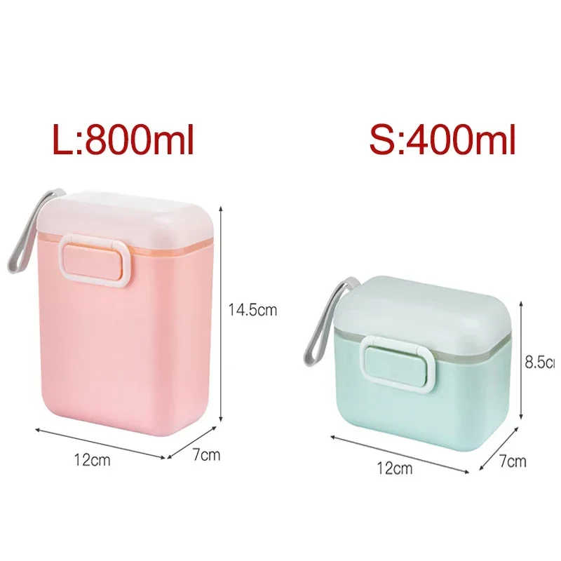New Baby Milk Powder Portable  - Food Box Baby review and price