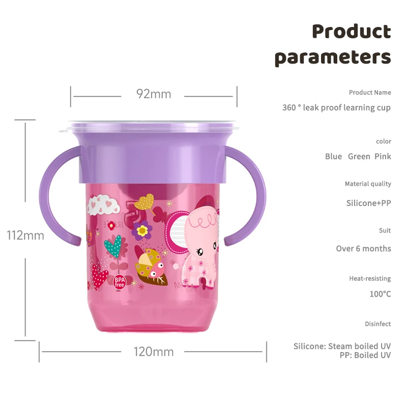 360 Rotated Cartoon Baby Learn - Baby Food Jars With Lids review and price