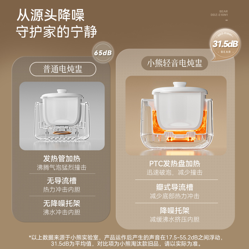 Bear electric stew soup pot St - Baby Food Steamer review and price
